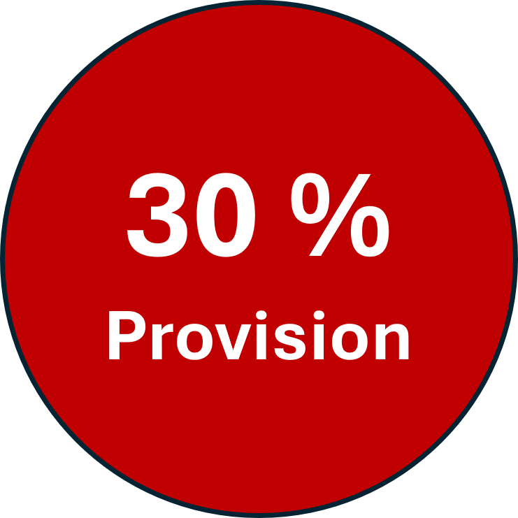 Roter Kreis in dem 30% Provision steht.