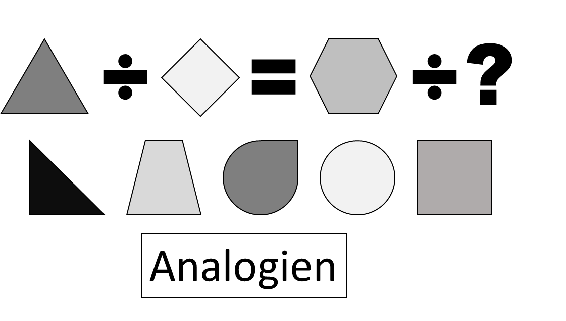 Analogietechnik